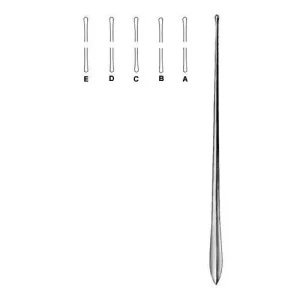 Probes