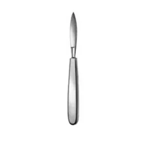 Scalples