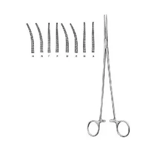Haemostatic Forceps