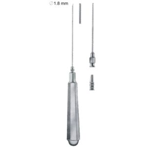 Lichtwitz Trocars 19cm/7 1.8mm (03-125-19)